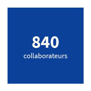 840 collaborateurs
